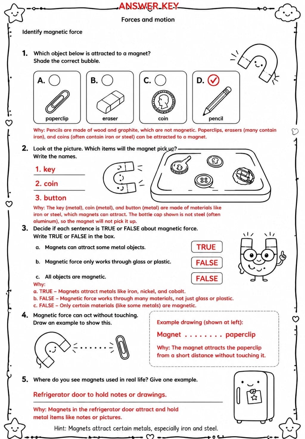 Answer key for Identify magnetic force — free printable Science worksheet