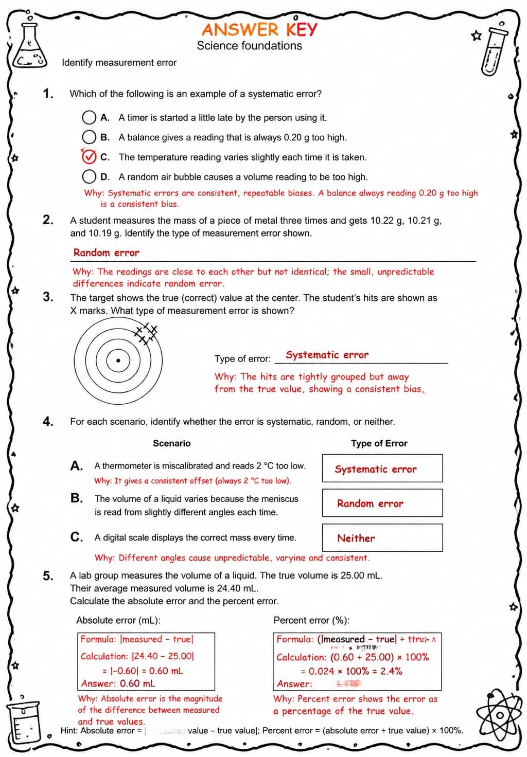 Answer key for Identify measurement error — free printable Science worksheet