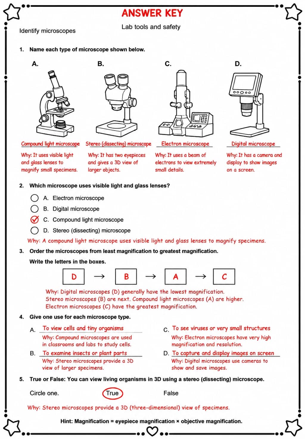 Answer key for Identify microscopes — free printable Science worksheet