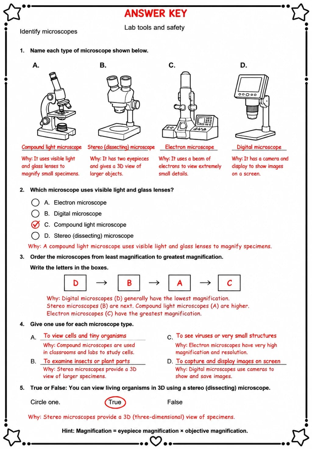 Answer key for Identify microscopes — free printable Science worksheet