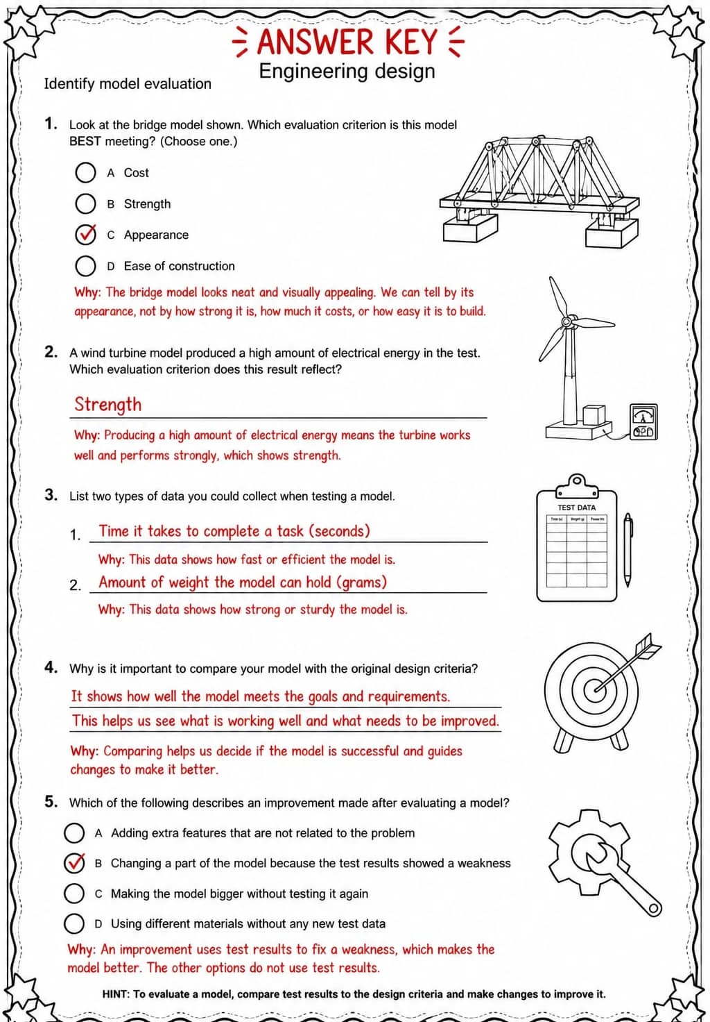 Answer key for Identify model evaluation — free printable Science worksheet