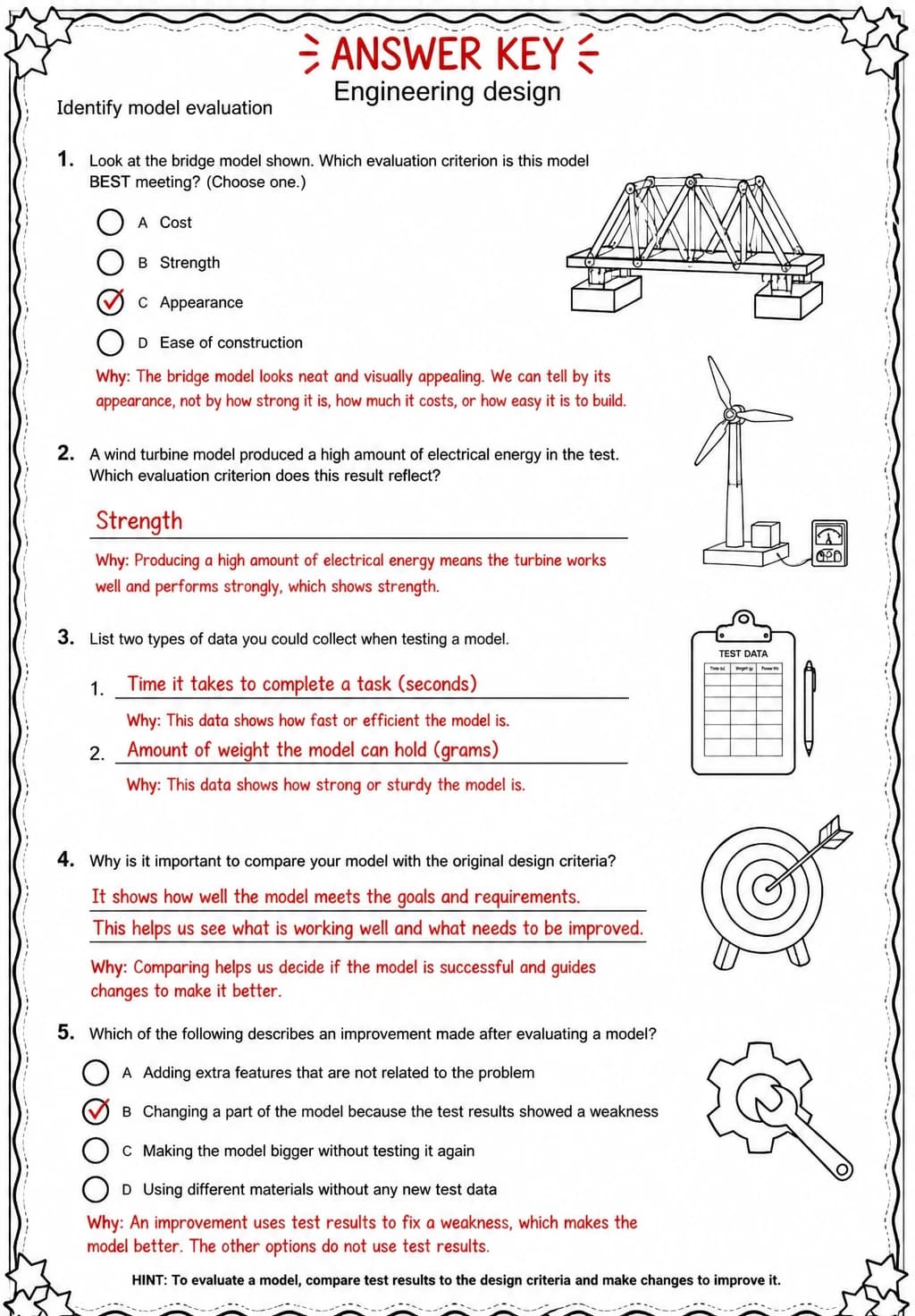 Answer key for Identify model evaluation — free printable Science worksheet