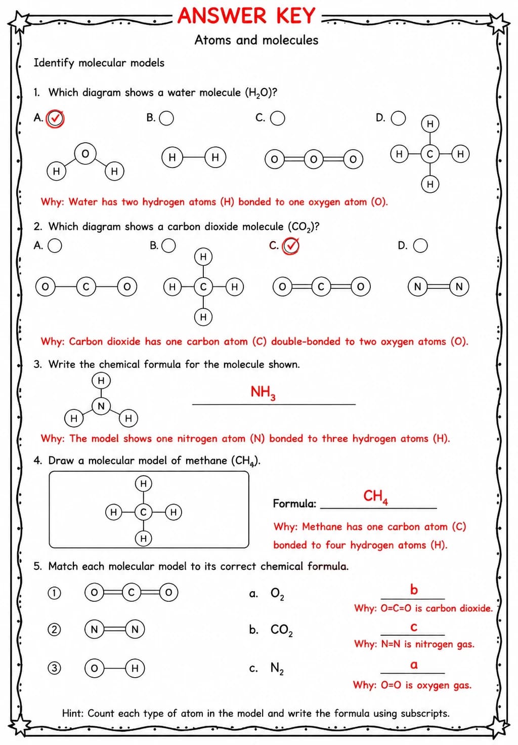 Answer key for Identify molecular models — free printable Science worksheet