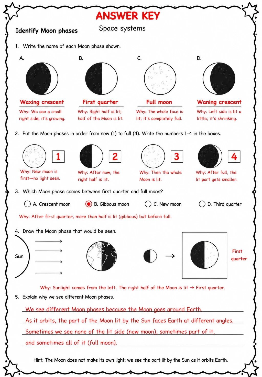 Answer key for Identify Moon phases — free printable Science worksheet