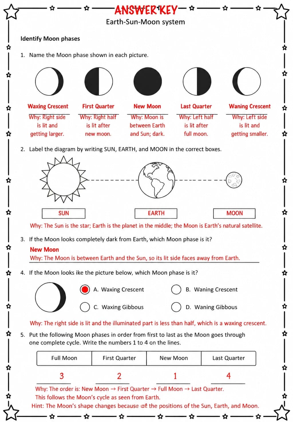 Answer key for Identify Moon phases — free printable Science worksheet