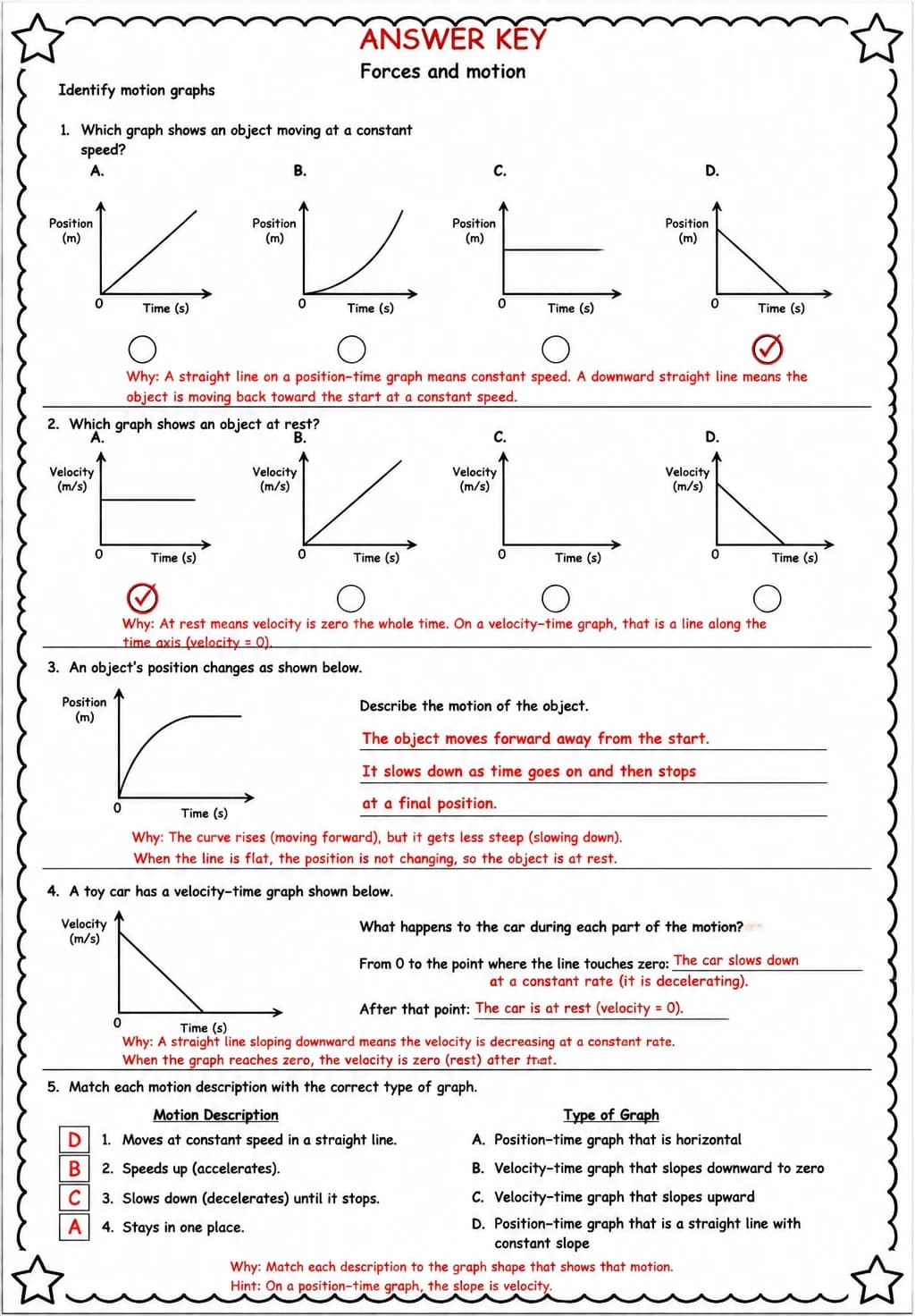 Answer key for Identify motion graphs — free printable Science worksheet