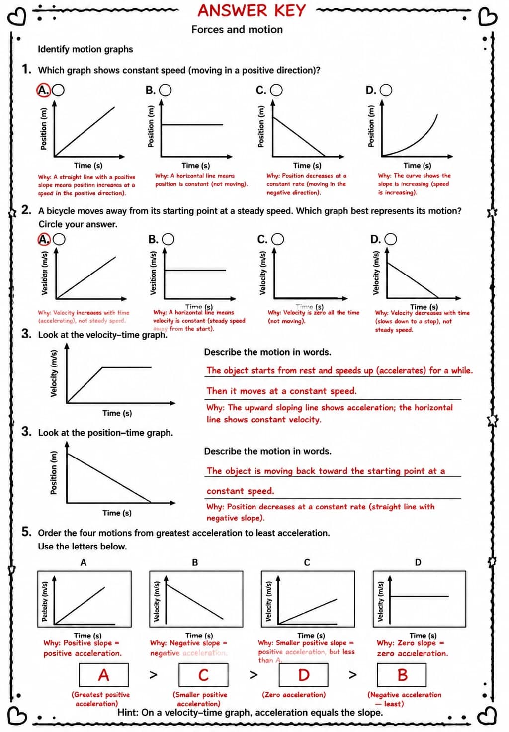 Answer key for Identify motion graphs — free printable Science worksheet