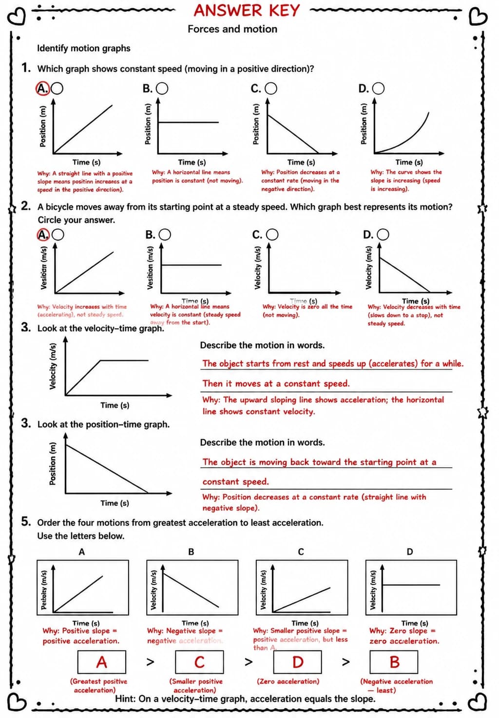Answer key for Identify motion graphs — free printable Science worksheet