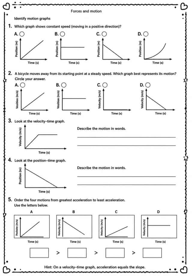 Identify motion graphs