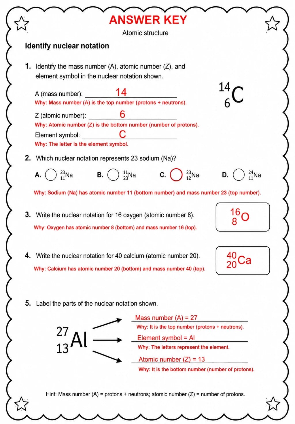 Answer key for Identify nuclear notation — free printable Science worksheet