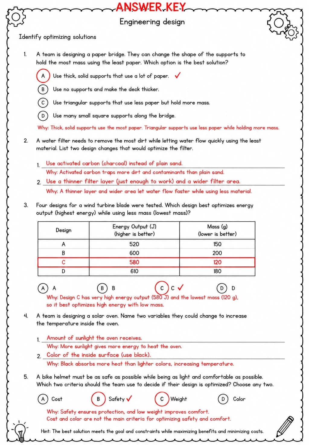Answer key for Identify optimizing solutions — free printable Science worksheet