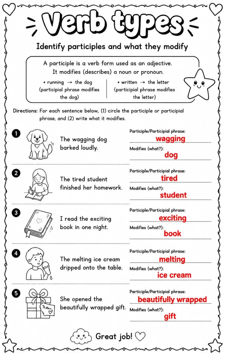Answer key for Identify participles and what they modify — free printable English & Reading worksheet