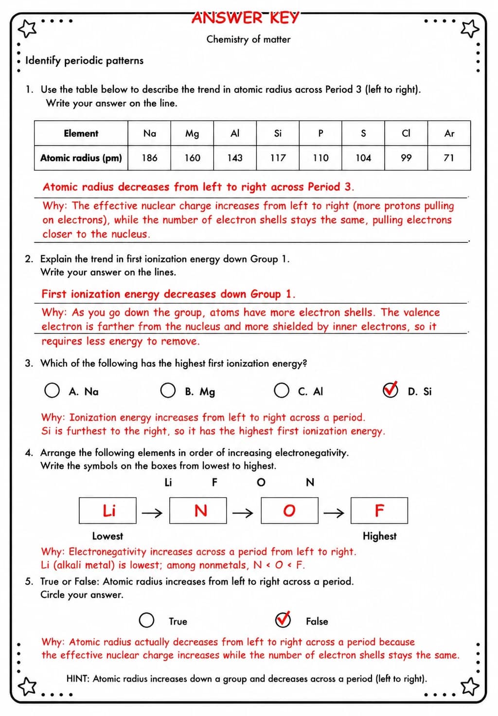 Answer key for Identify periodic patterns — free printable Science worksheet