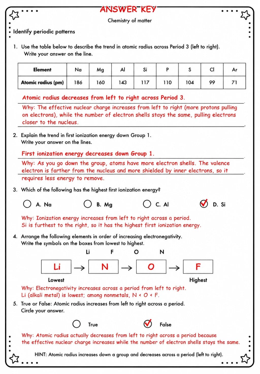Answer key for Identify periodic patterns — free printable Science worksheet
