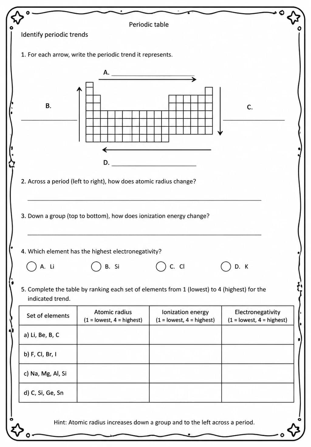 Identify periodic trends — free printable High School Science worksheet