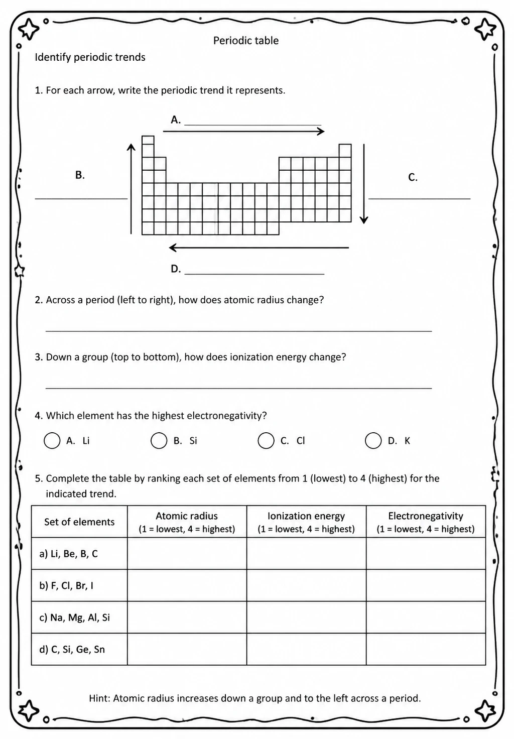 Identify periodic trends — free printable High School Science worksheet