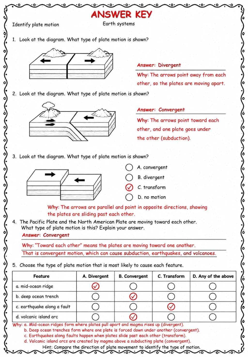 Answer key for Identify plate motion — free printable Science worksheet