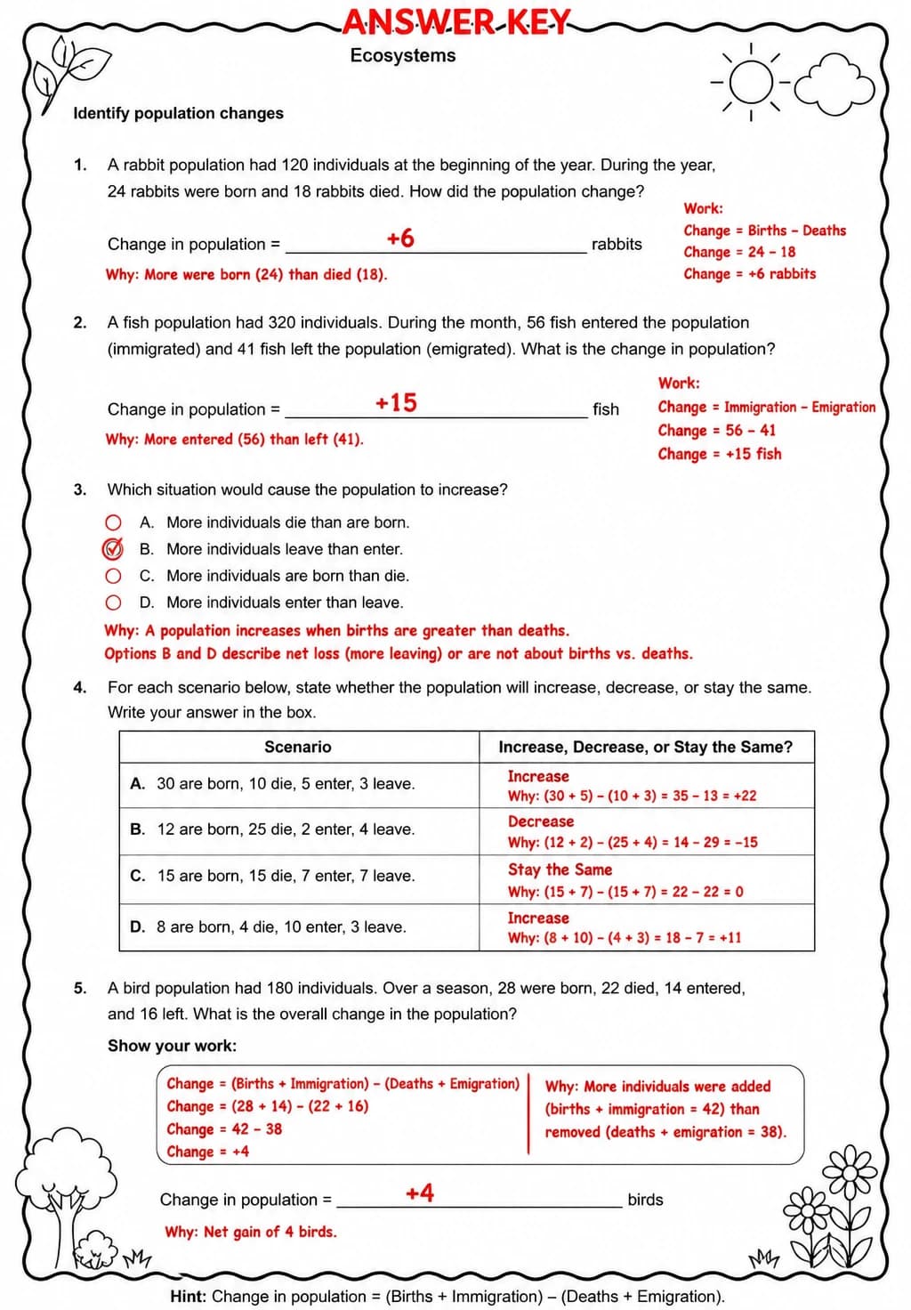 Answer key for Identify population changes — free printable Science worksheet