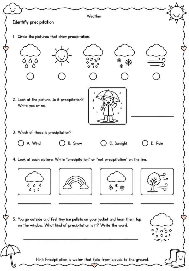 Identify precipitation