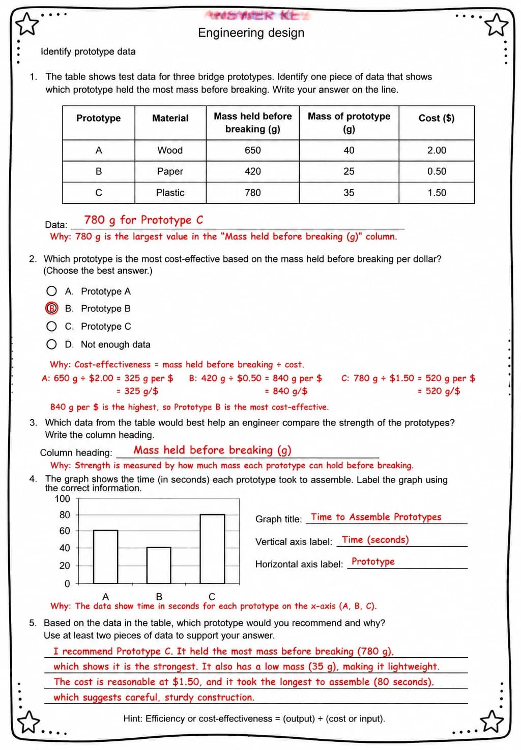 Answer key for Identify prototype data — free printable Science worksheet