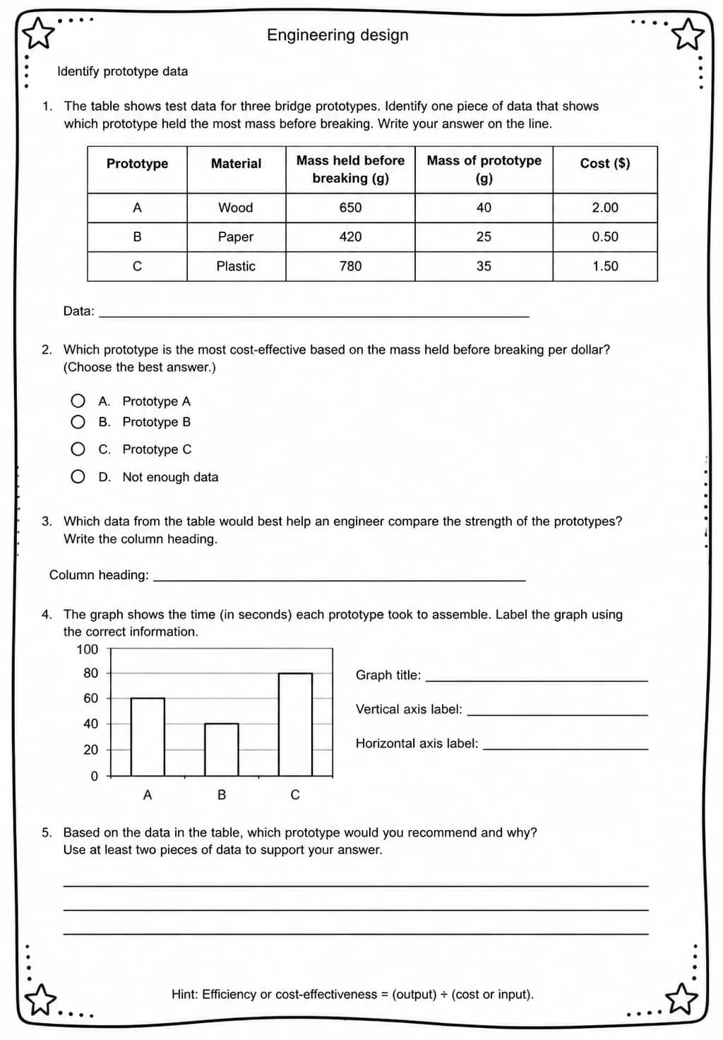 Identify prototype data — free printable Middle School Science worksheet