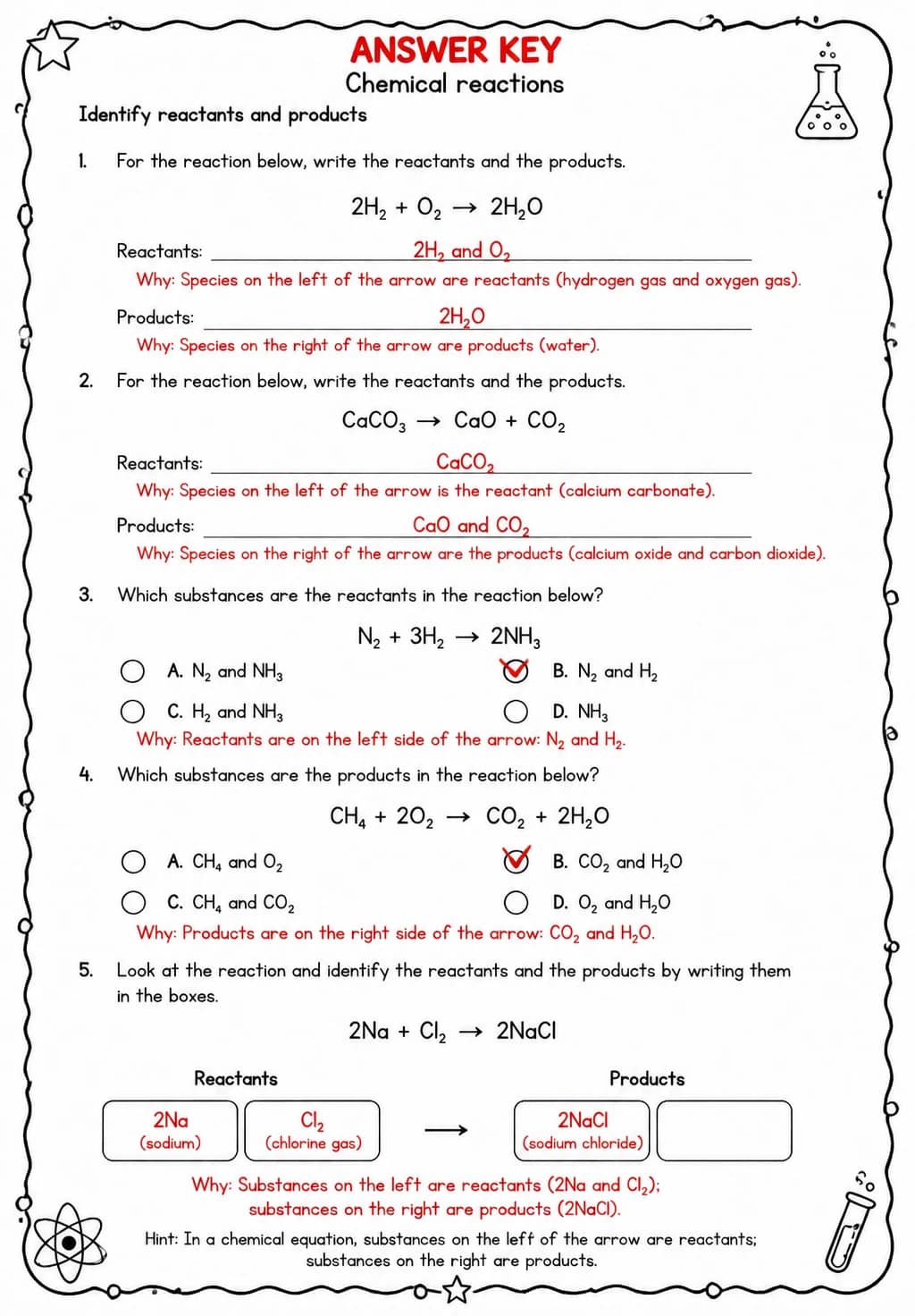 Answer key for Identify reactants and products — free printable Science worksheet