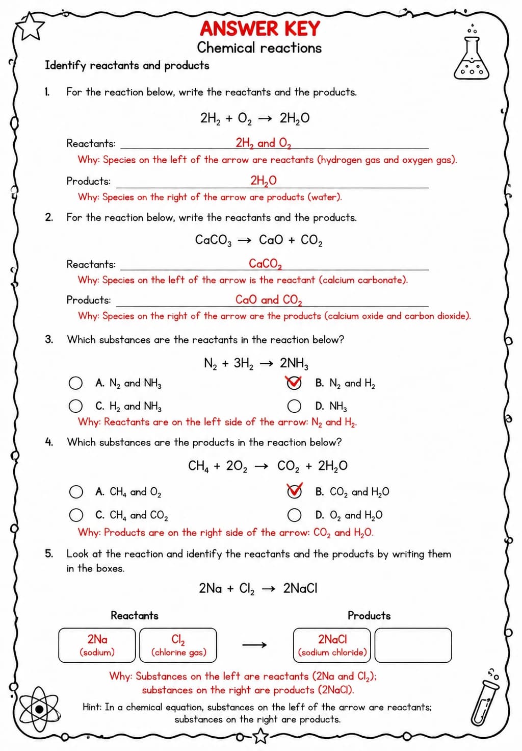 Answer key for Identify reactants and products — free printable Science worksheet