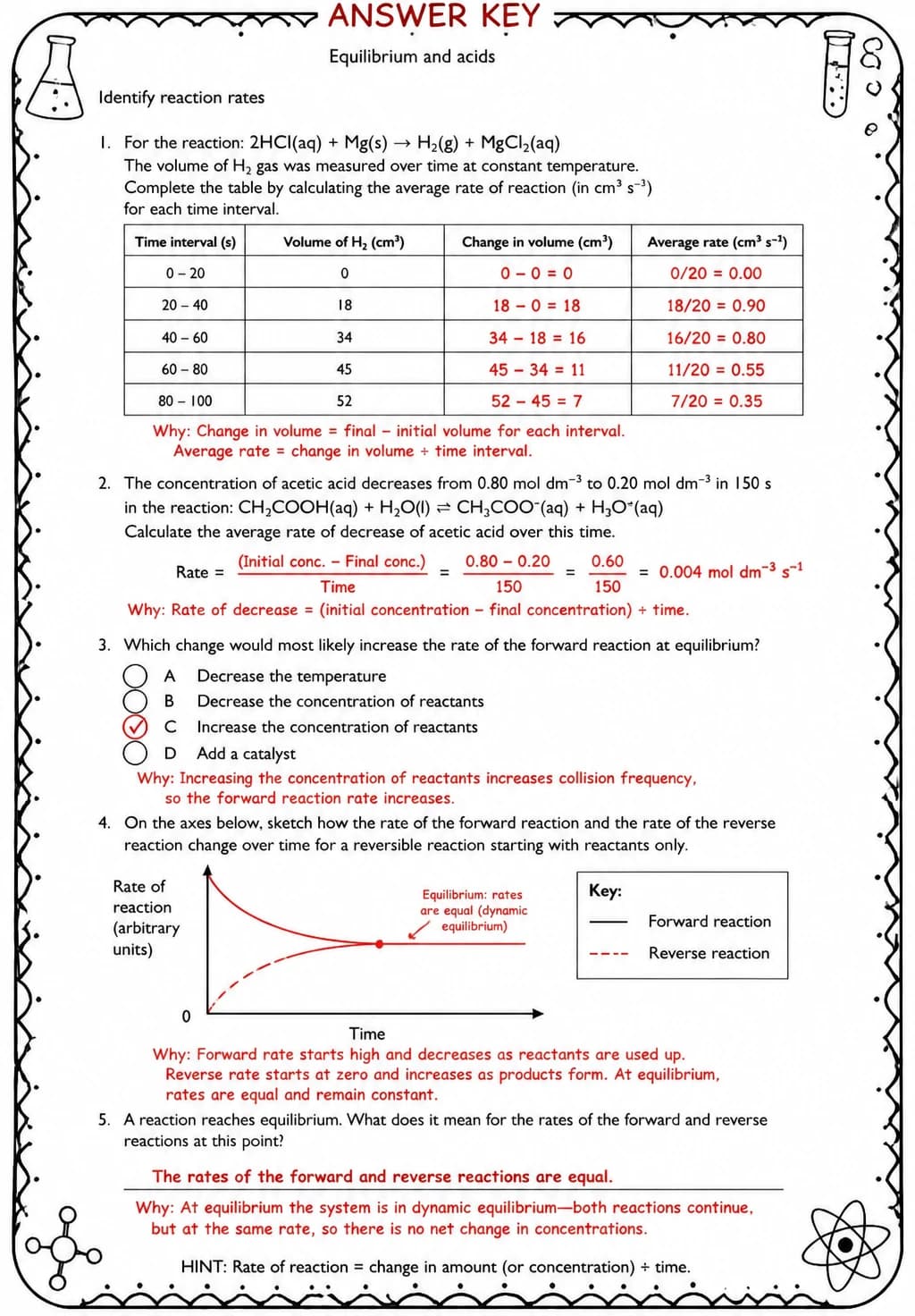 Answer key for Identify reaction rates — free printable Science worksheet