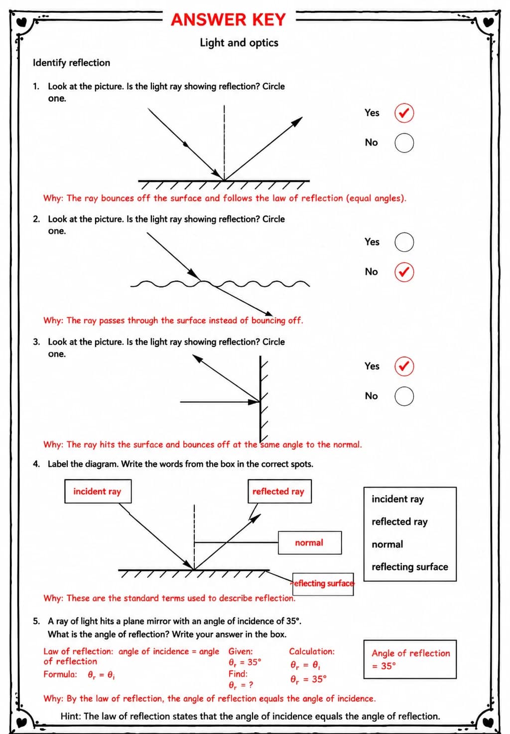 Answer key for Identify reflection — free printable Science worksheet