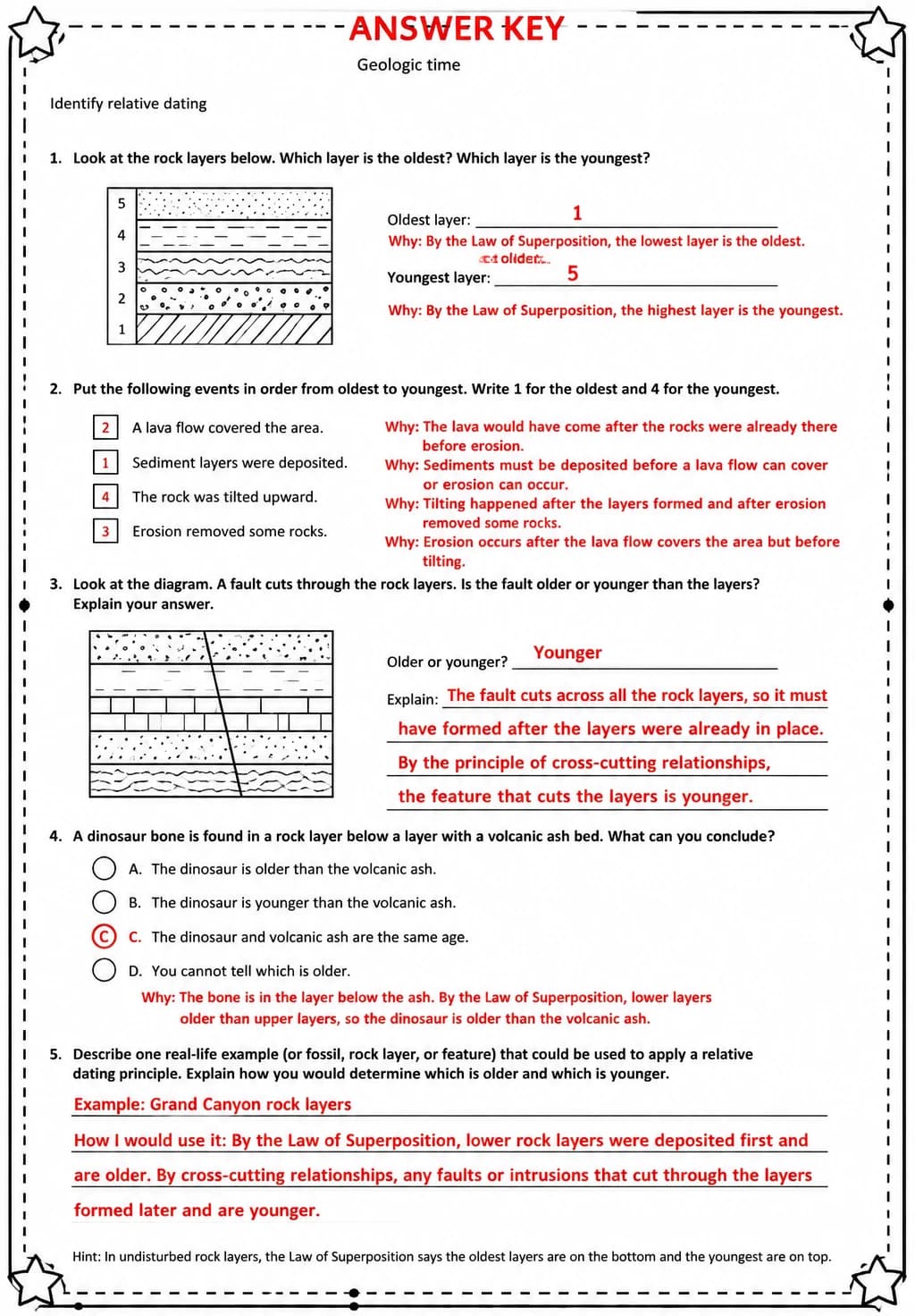 Answer key for Identify relative dating — free printable Science worksheet