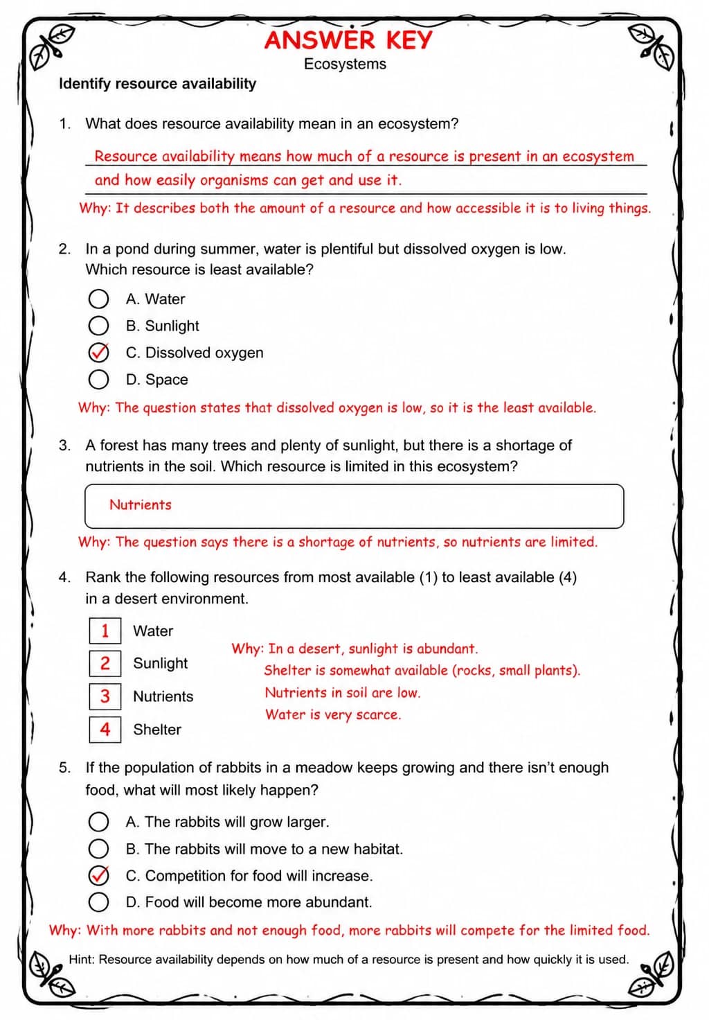 Answer key for Identify resource availability — free printable Science worksheet