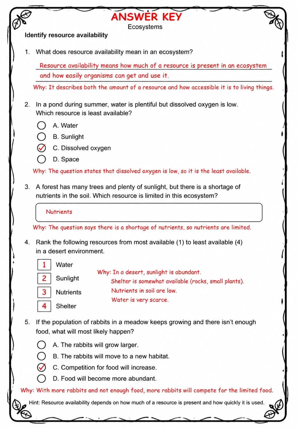 Answer key for Identify resource availability — free printable Science worksheet