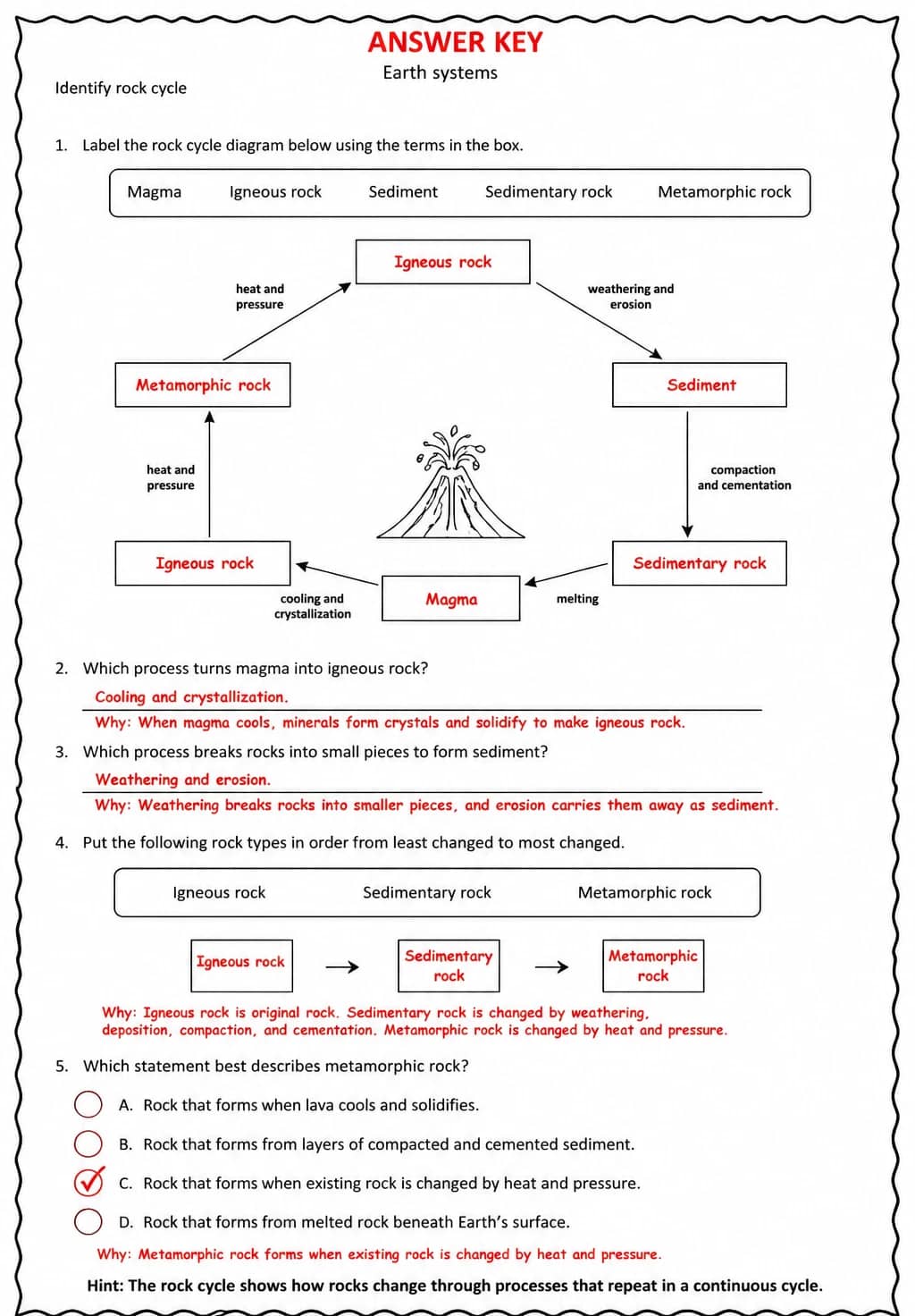 Answer key for Identify rock cycle — free printable Science worksheet