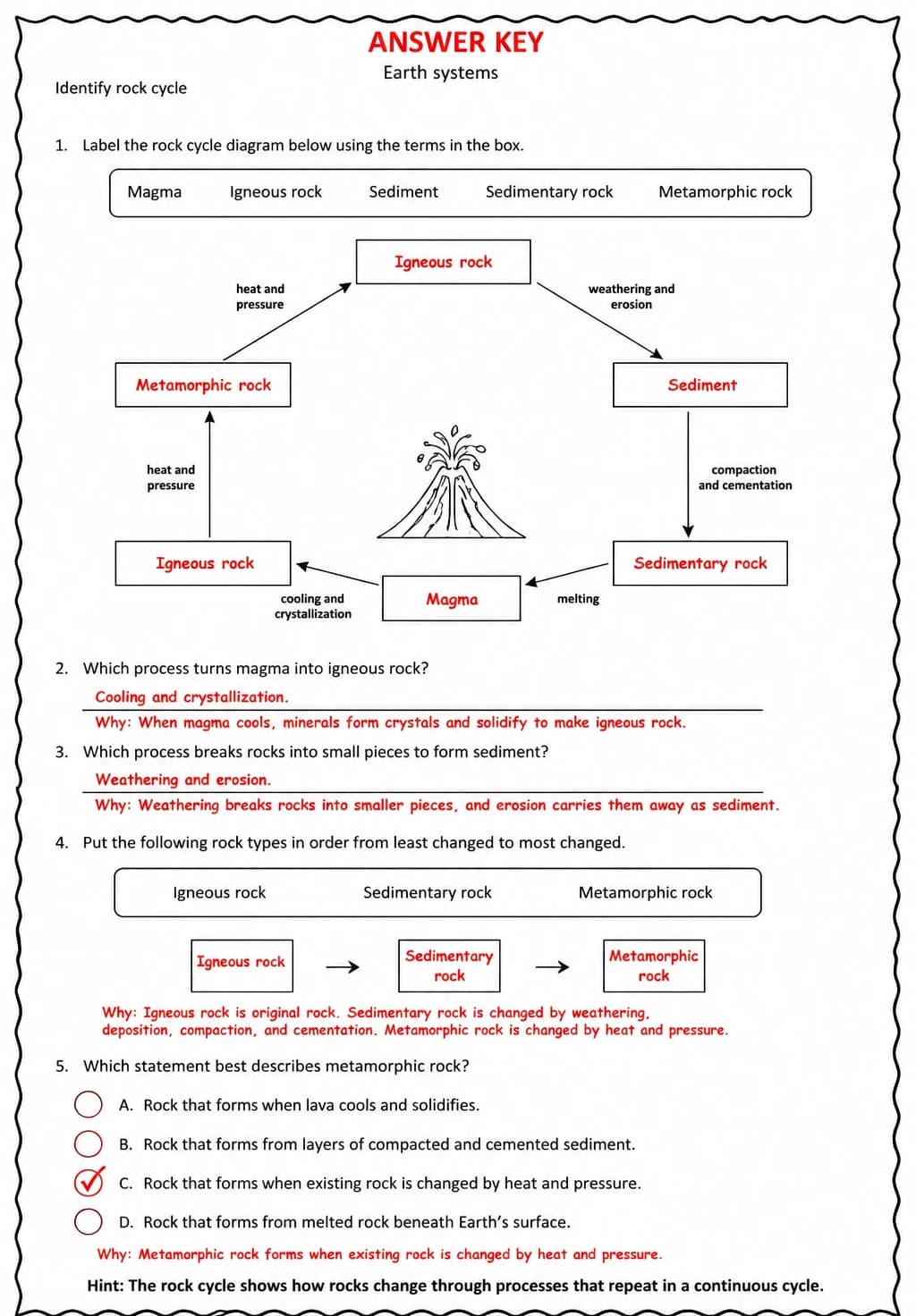 Answer key for Identify rock cycle — free printable Science worksheet