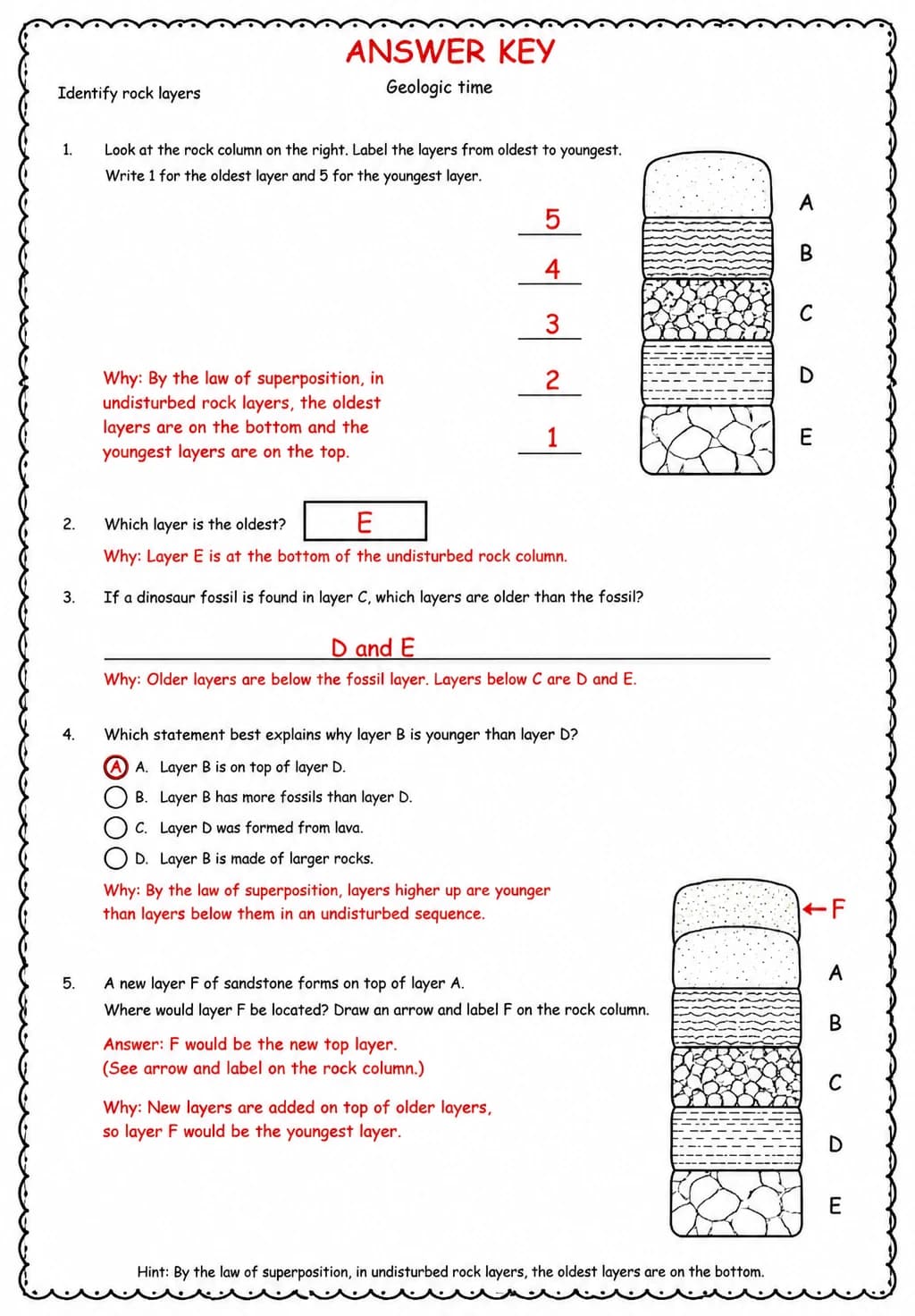 Answer key for Identify rock layers — free printable Science worksheet