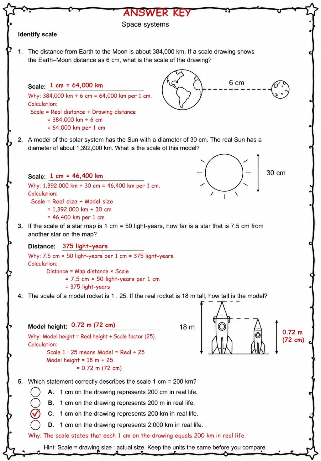 Answer key for Identify scale — free printable Science worksheet