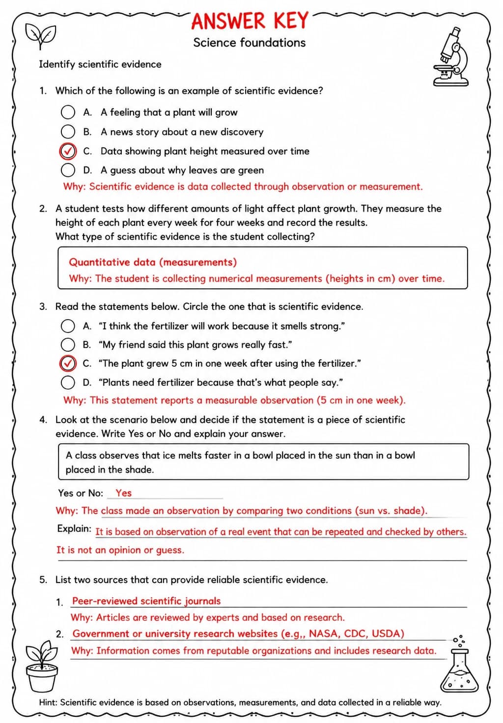Answer key for Identify scientific evidence — free printable Science worksheet