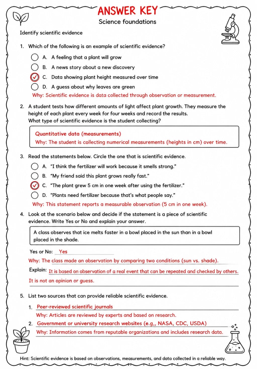 Answer key for Identify scientific evidence — free printable Science worksheet
