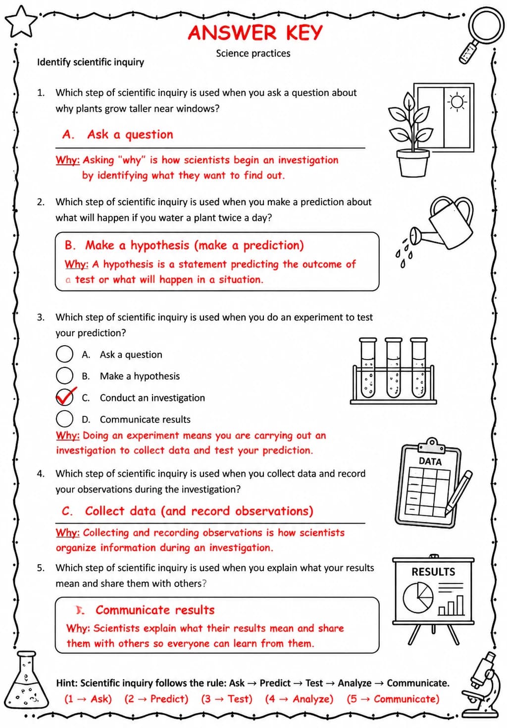 Answer key for Identify scientific inquiry — free printable Science worksheet