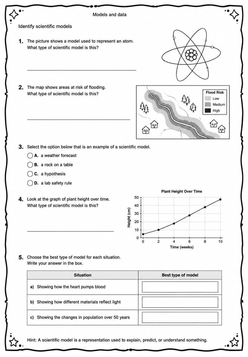 Identify scientific models — free printable Middle School Science worksheet