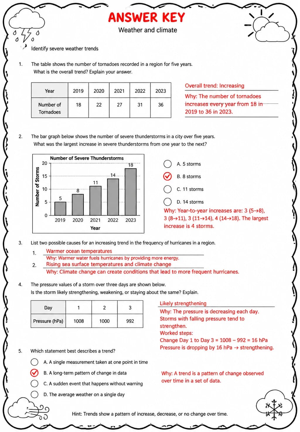 Answer key for Identify severe weather trends — free printable Science worksheet