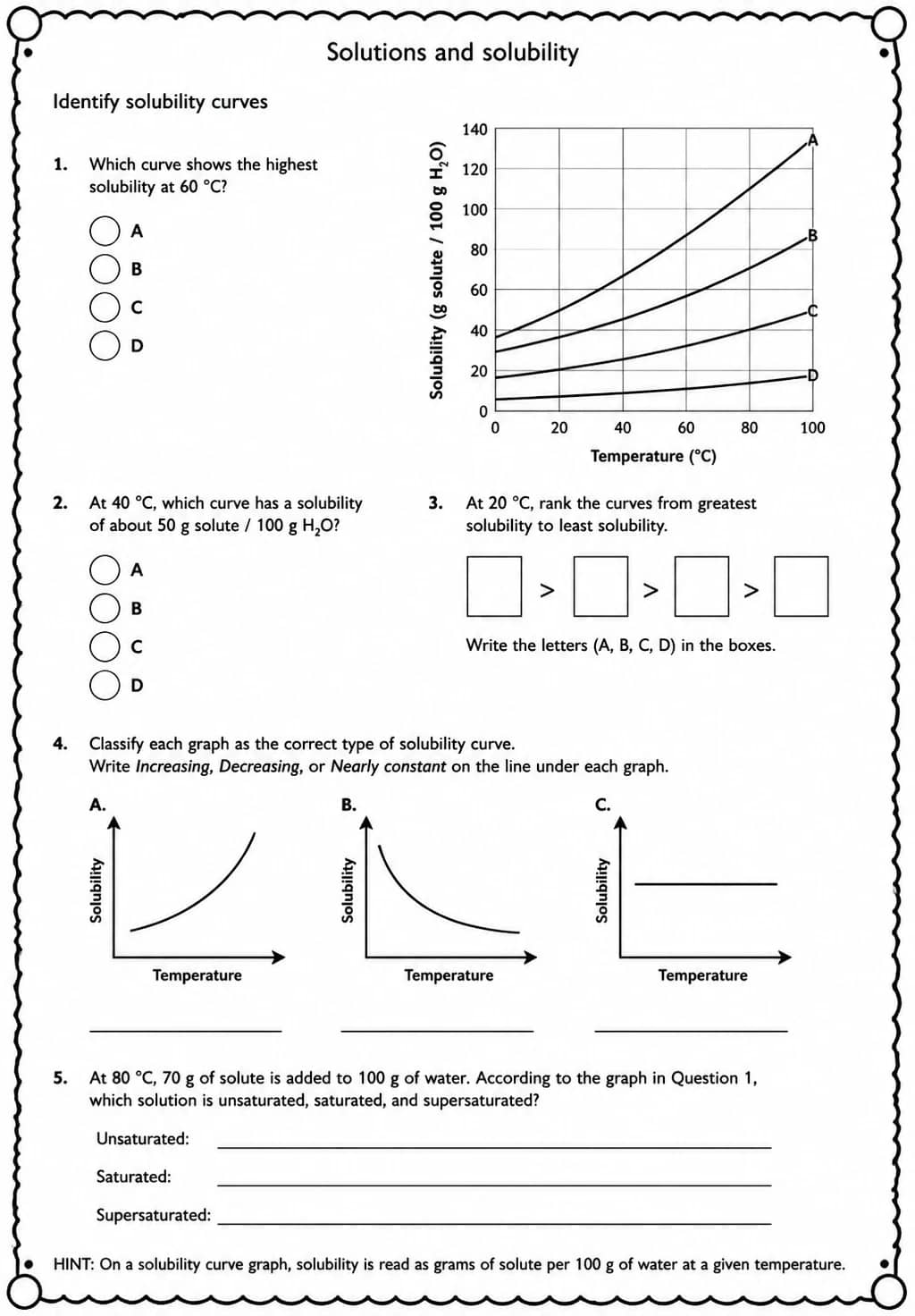 Identify solubility curves — free printable High School Science worksheet