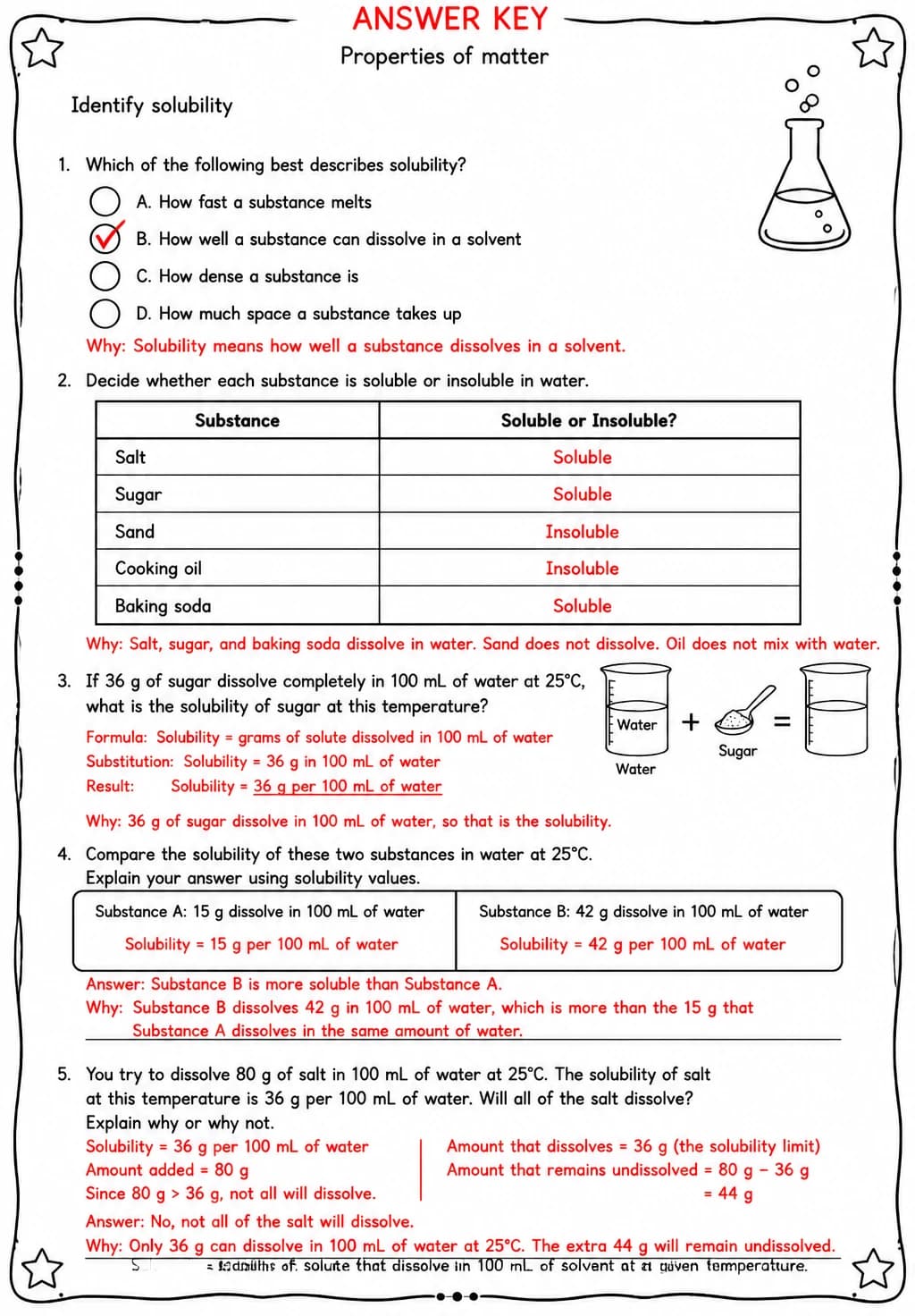 Answer key for Identify solubility — free printable Science worksheet