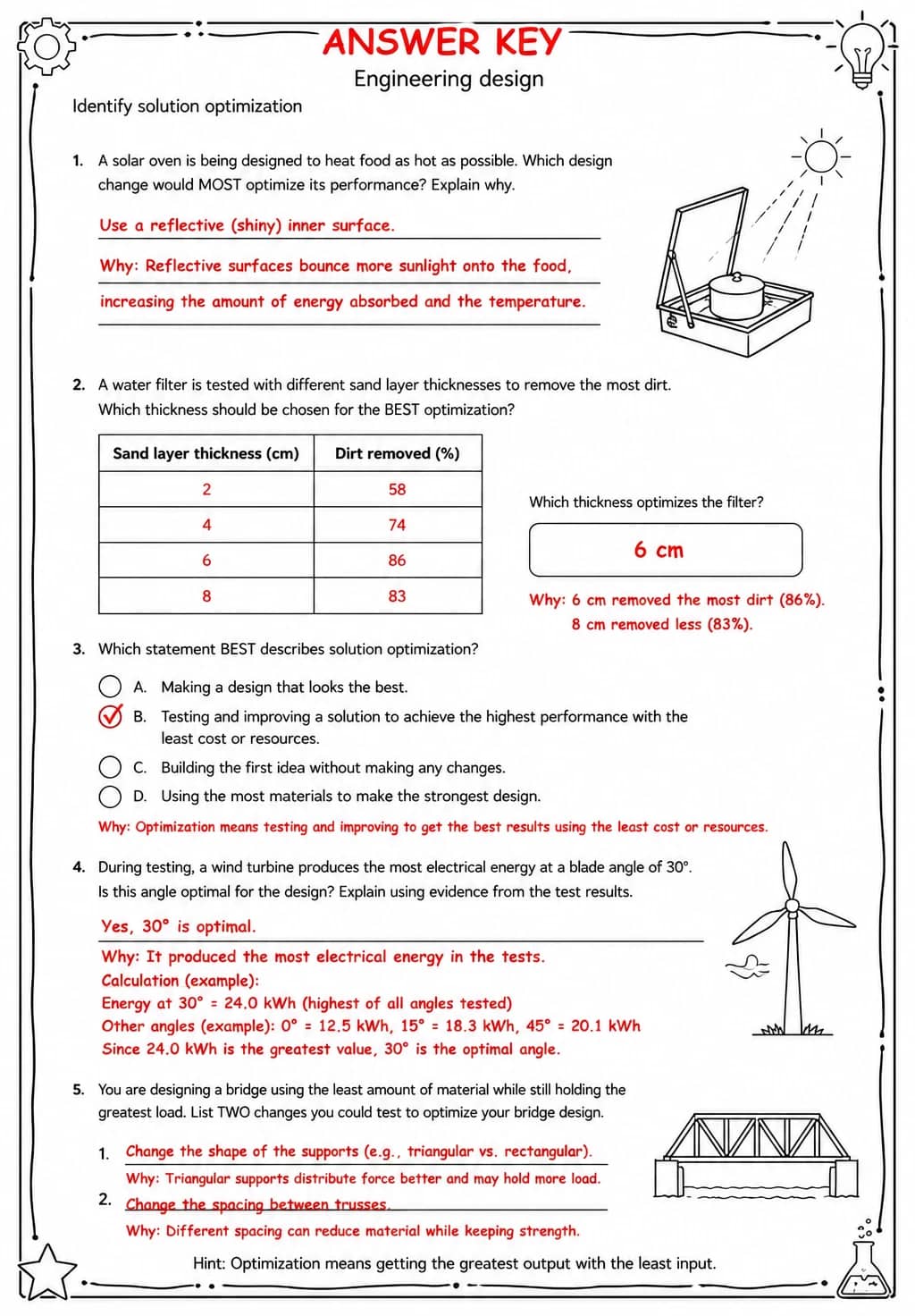 Answer key for Identify solution optimization — free printable Science worksheet