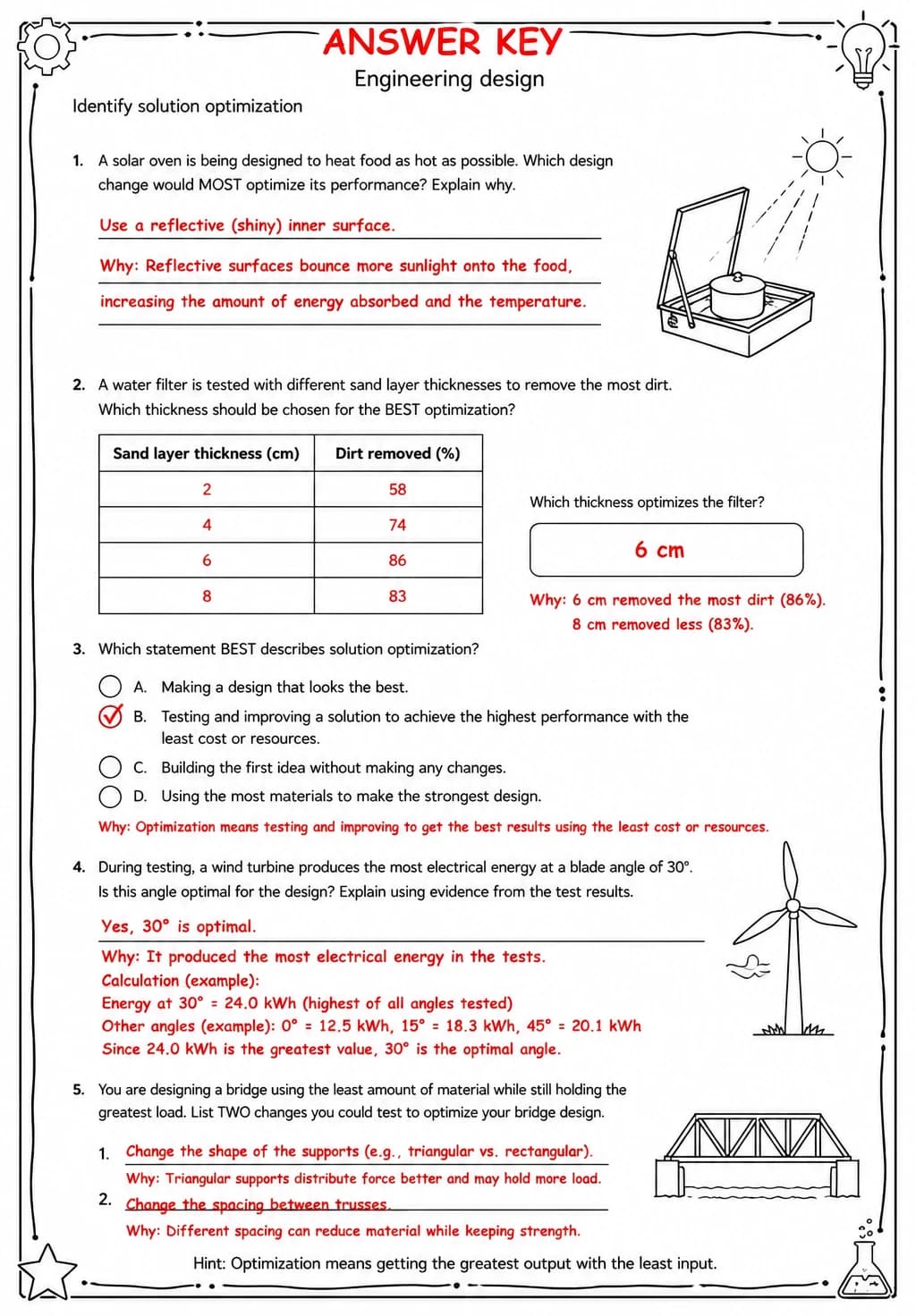 Answer key for Identify solution optimization — free printable Science worksheet