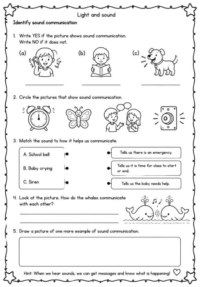 Identify sound communication