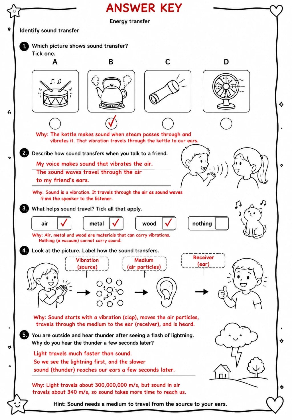 Answer key for Identify sound transfer — free printable Science worksheet