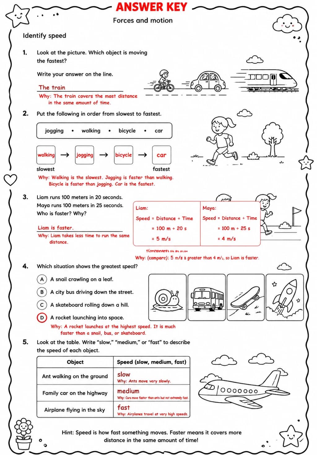 Answer key for Identify speed — free printable Science worksheet