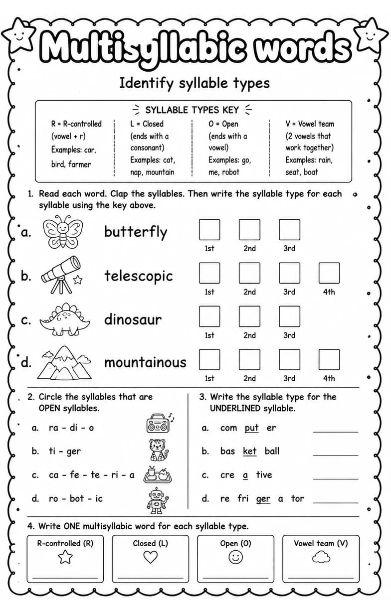Identify syllable types — free printable Grade 3 English & Reading worksheet