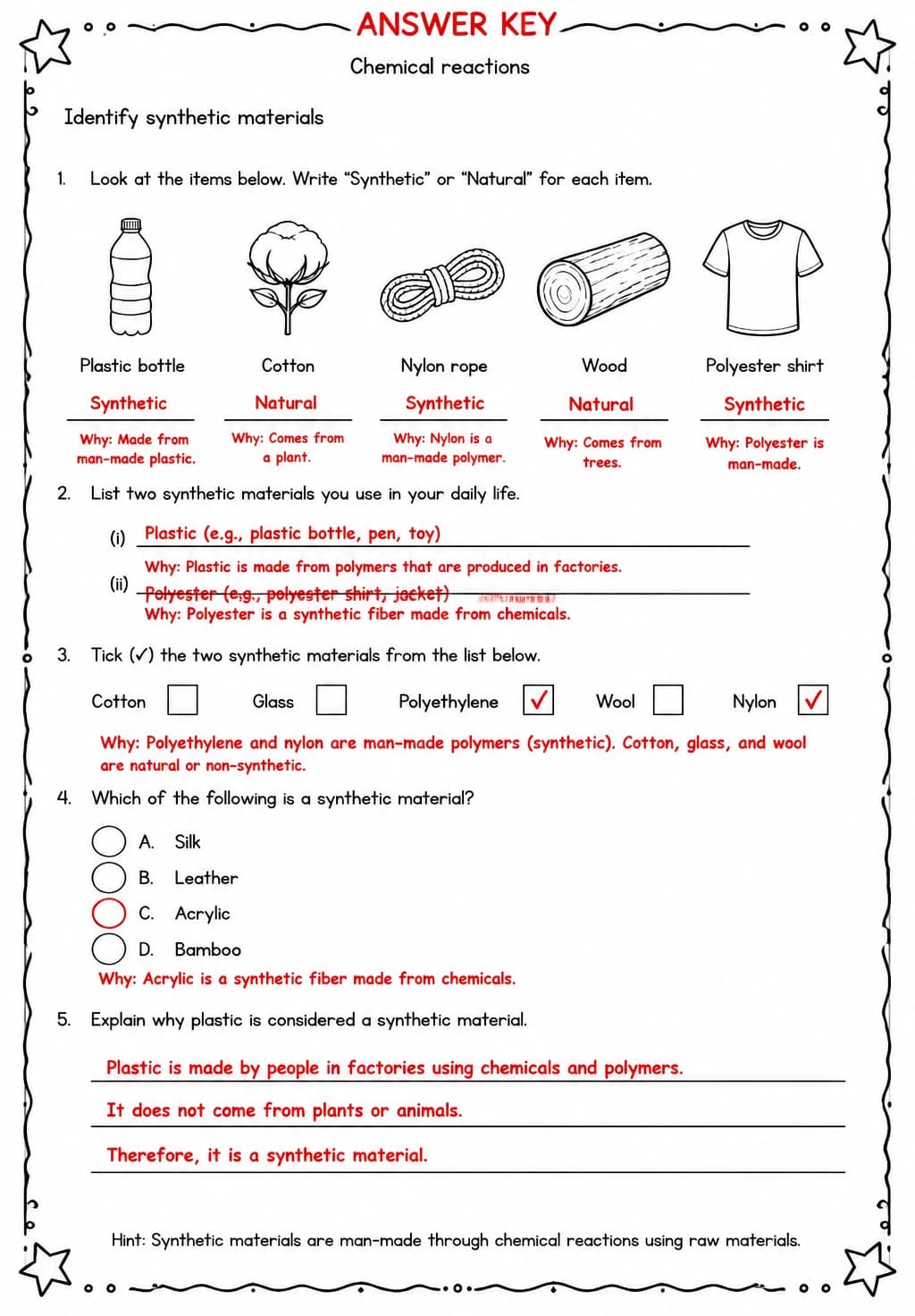 Answer key for Identify synthetic materials — free printable Science worksheet